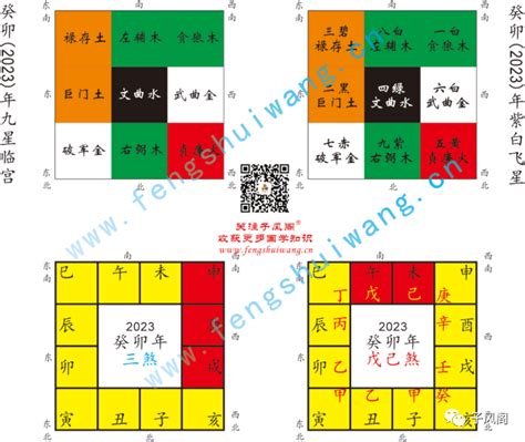 年煞|劫煞 劫煞在年柱